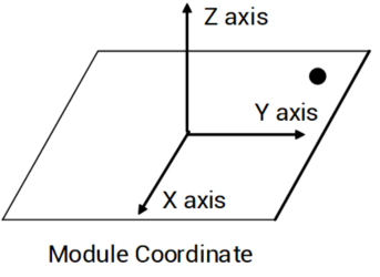 image-20240509172229230